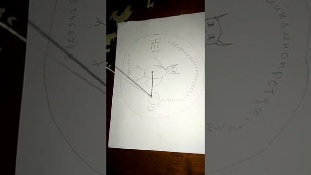 Вызов ЧЕРТИКА он не пришол смотреть онлайн