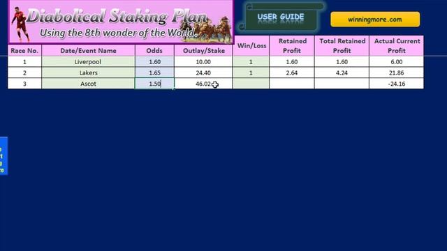 Diabolical Staking Tutorial