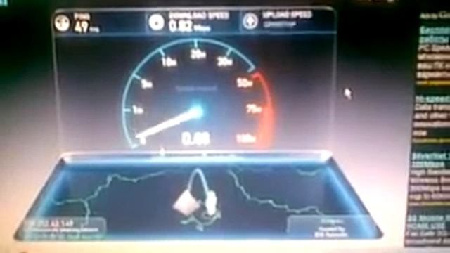 Spidtest net измеряю скорость передачи данных от провайдера МГТС смотреть онлайн
