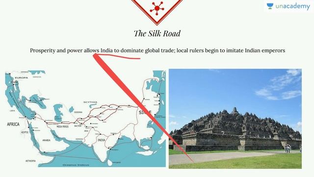 (5/12) Entire History of India for Beginners - Legacy of Guptas: Sun of Power смотреть онлайн