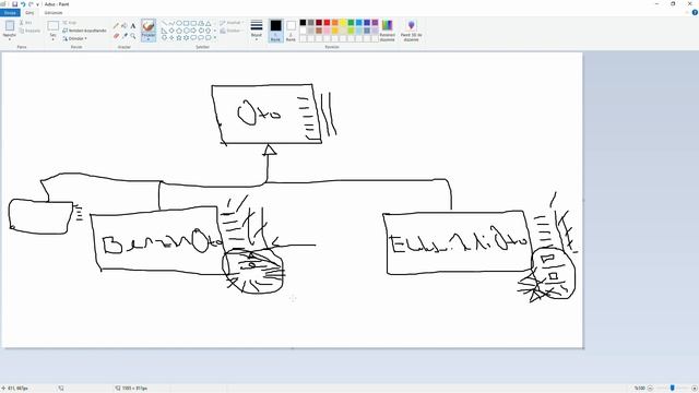 Java Dersleri - 36: Java Programlama Java inheritance nedir ? Kalıtım nedir? INHERITANCE SUPER CLAS смотреть онлайн