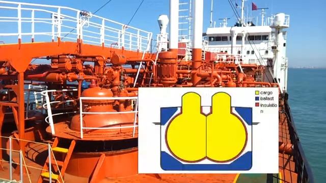 Первый рейс Газовозы Общий обзор смотреть онлайн