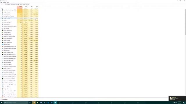 CPU USAGE always @ 100% смотреть онлайн