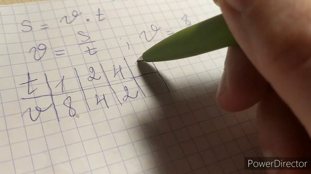 График зависимости скорости движения от времени. Номер 73. Глава 5. смотреть онлайн