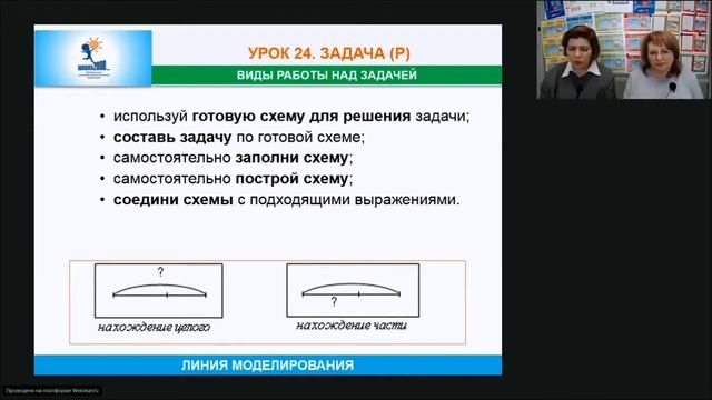 Институт СДП_Консультация №8_1кл