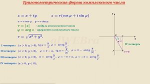 Видеоурок "Тригонометрическая форма комплексного числа"