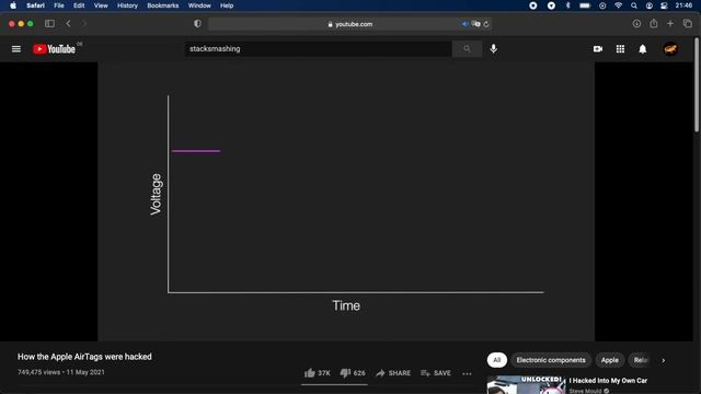 Hacking the Game Boy with a Silver Play Button смотреть онлайн