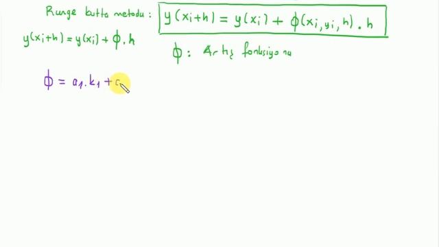 Sayısal Analiz : Runge-Kutta Metoduna Giriş (Runge-Kutta Method) смотреть онлайн