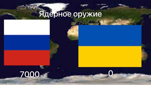 Россия против Украины Баттл стран смотреть онлайн