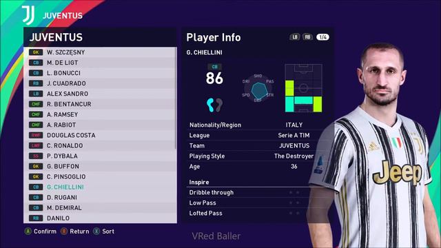 eFootball PES 2021 Juventus Faces, Stats & Overalls | Season Update. смотреть онлайн