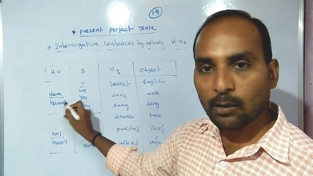 స్పోకెన్ ఇంగ్లీష్, present perfect tense positive,negative,interrogative, Video No.19 смотреть онлайн