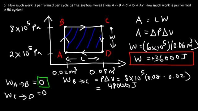 PV Diagrams, How To Calculate The Work Done By a Gas, Thermodynamics & Physics смотреть онлайн