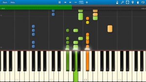 Кино - Группа Крови (на пианино Synthesia)