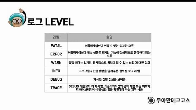 [10분 테코톡] 이스트의 로깅 смотреть онлайн