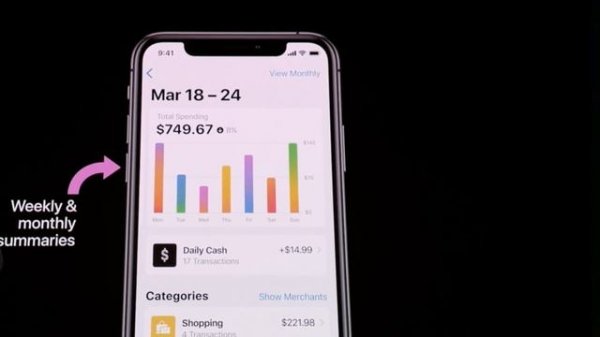 Apple Card - кэшбэк от Apple? Что из себя представляет Apple Card! Пластиковая карта Apple!