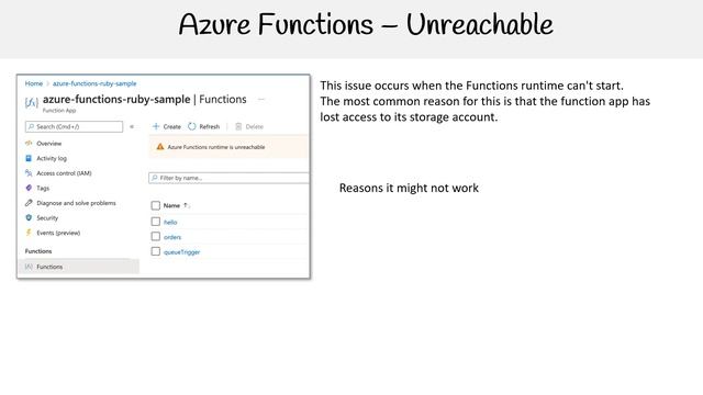 AZ 204 — Unreachable смотреть онлайн