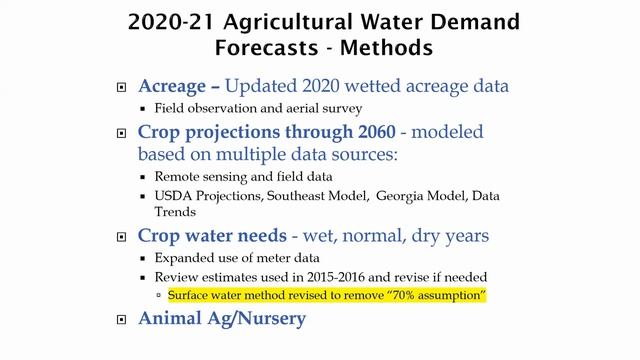 Agricultural Water Demand Forecasting смотреть онлайн