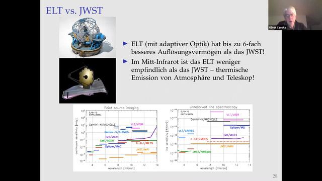 Das Extremely Large Telescope ELT смотреть онлайн