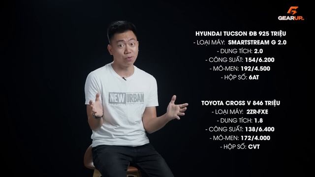TOYOTA CROSS có đáng chọn hơn Hyundai Tucson, Honda CR-V, Mazda CX-5? | GearUp Head-on смотреть онлайн