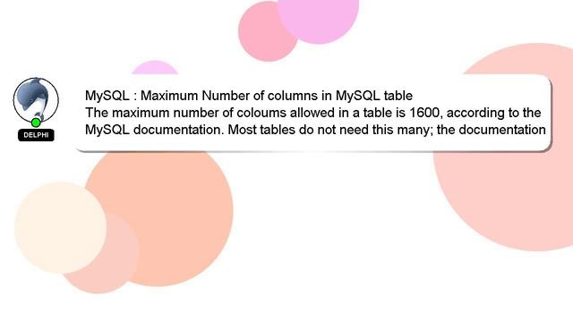 MySQL : Maximum Number of columns in MySQL table смотреть онлайн