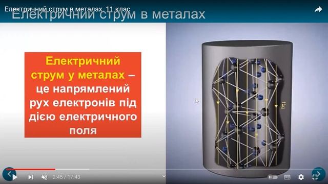 Фізика 11 клас Електричний струм в металах смотреть онлайн