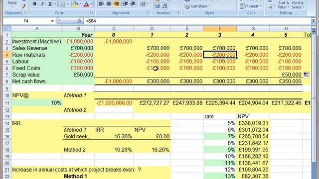 Long term project evaluation Using NPV in excel. смотреть онлайн