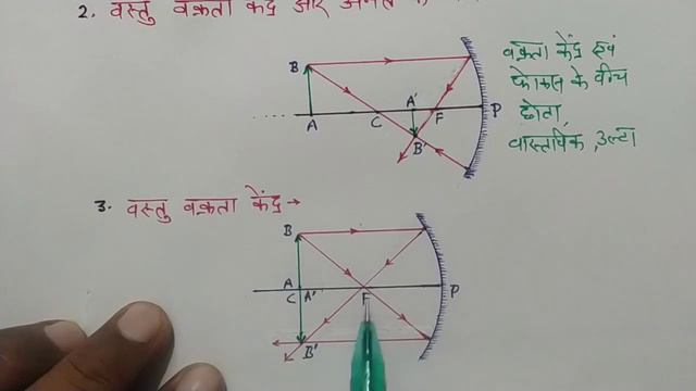 अवतल दर्पण से प्रतिबिंब का बनना | 6 स्थिति कैसे बनाएं | Formation of image by concave mirror смотреть онлайн