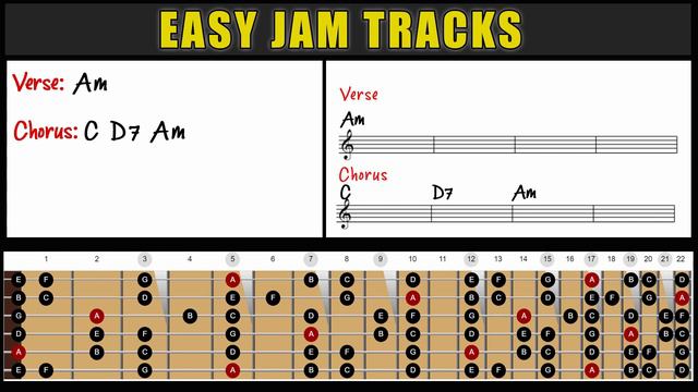 Southern Rock Backing Track in A Minor - Easy Jam Tracks смотреть онлайн