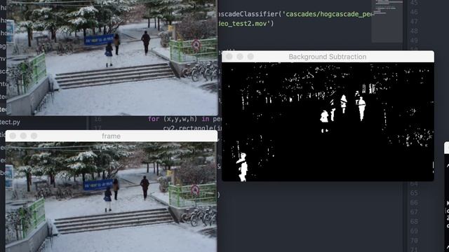 test cascade classifier | HOG descriptor/person detector | background subtractor MOG смотреть онлайн