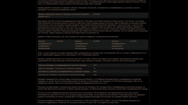 Path of Exile Как GGG обманули игроков смотреть онлайн