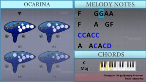 How to play Dancing On My Own by Robyn on 12 Holes Ocarina (Tutorial)