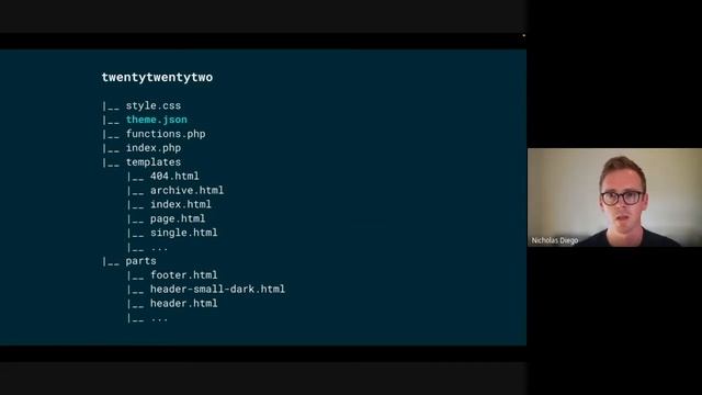 Nick Diego - Introduction to WordPress Full Site Editing смотреть онлайн