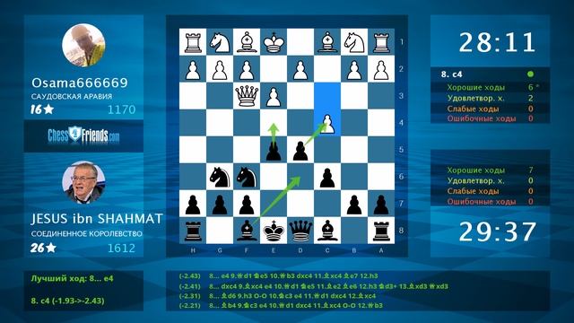 Анализ шахматной партии: Osama666669 - JESUS ibn SHAHMAT, 0-1 (по ChessFriends.com)