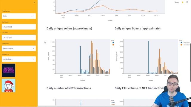 Timescale NFT Starter Kit Updates смотреть онлайн