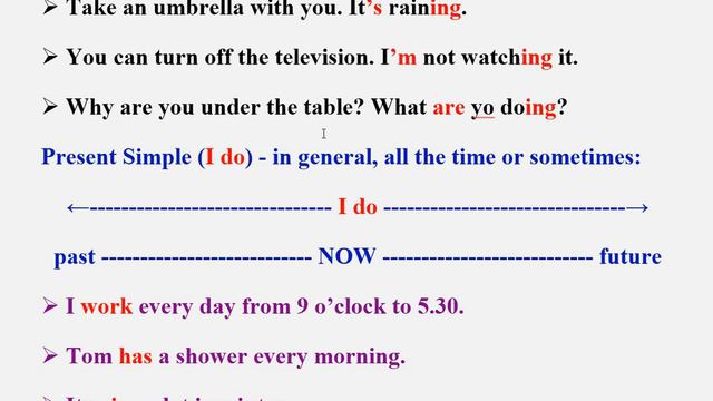 Essential Grammar in Use | present continuous and present simple | Unit#8 смотреть онлайн