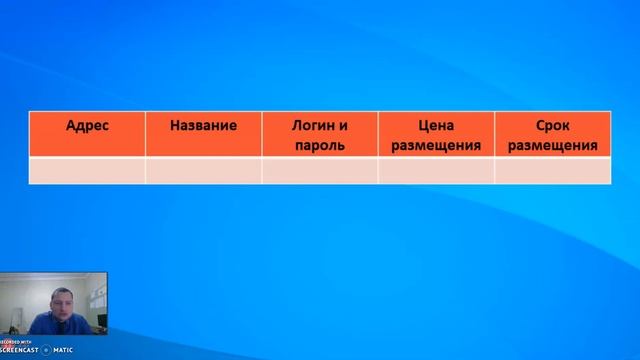 13 Как быстро и выгодно продать земельный участок смотреть онлайн