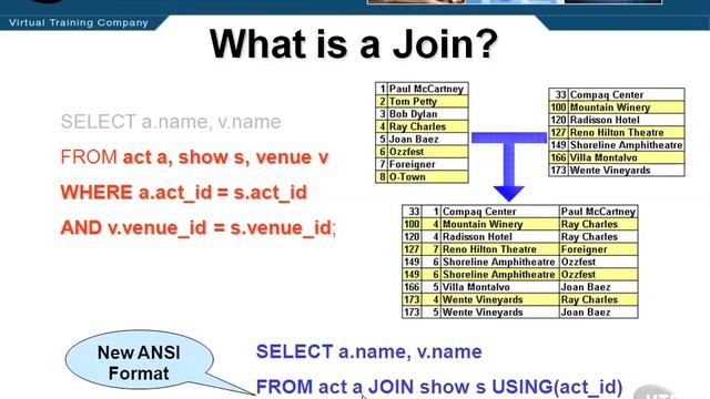 Oracle 12c Tutorials What is a Join Part-1 смотреть онлайн