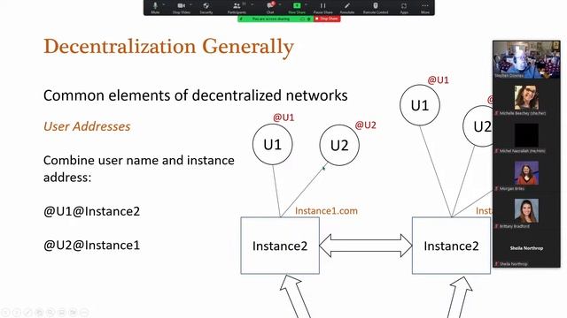 Open Learning in the Fediverse смотреть онлайн
