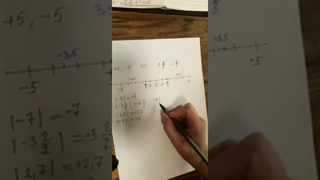 Марафон отрицательные числа. Урок 2. Вычисляем модули. ДЗ. смотреть онлайн