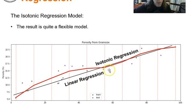 10g Machine Learning: Isotonic Regression смотреть онлайн