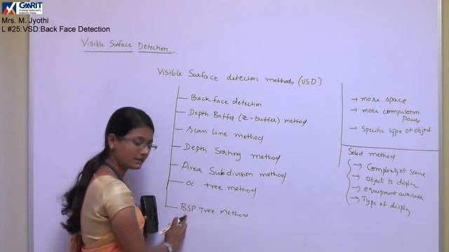 Computer Graphics: Visible Surface Detection - Back Face Detection Method смотреть онлайн
