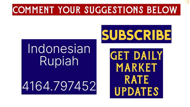 UAE Dirham Exchange rates today 25-August-2023 смотреть онлайн