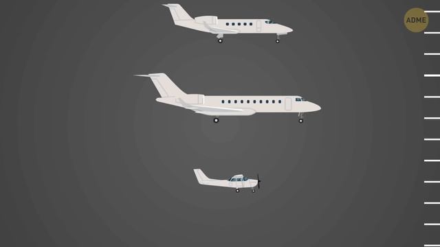 Что будет, если самолет полетит в космос? смотреть онлайн