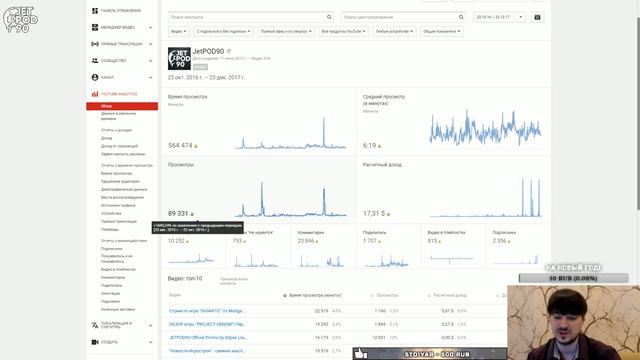 Новый Год 2018 вместе с JetPOD90. Выпуск №1: подведение итогов 2017 года! смотреть онлайн