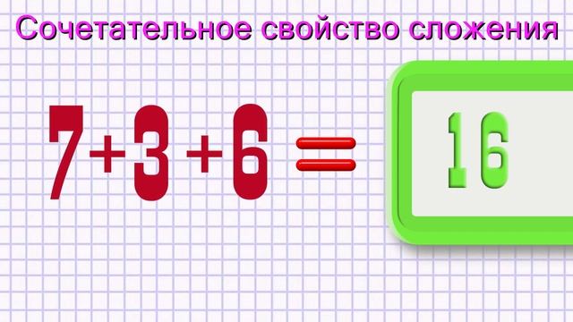 Сочетательное свойство сложения