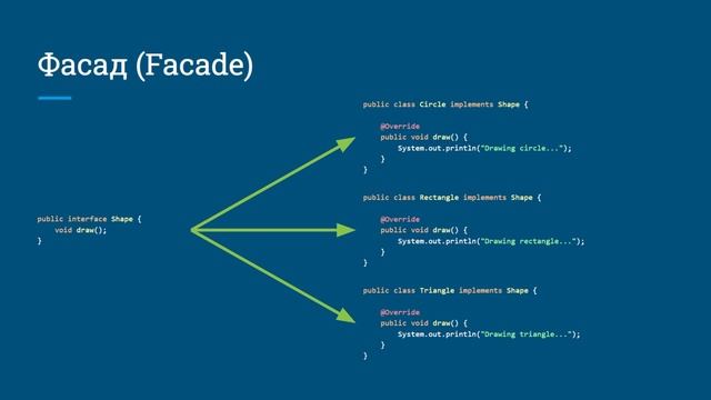 Урок 10. Фасад (Facade) смотреть онлайн