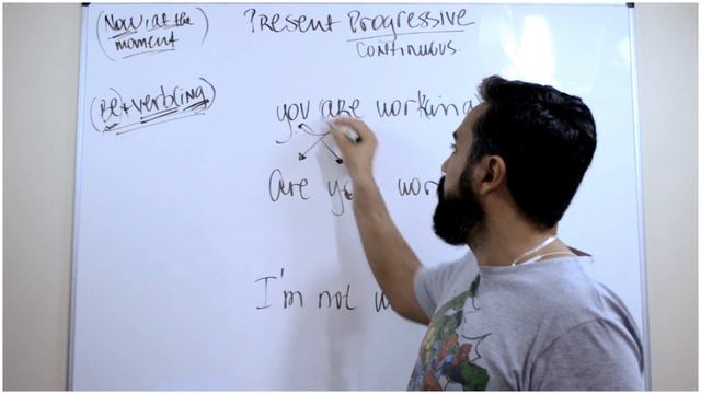 Present Progressive - APRENDA EM INGLÊS смотреть онлайн