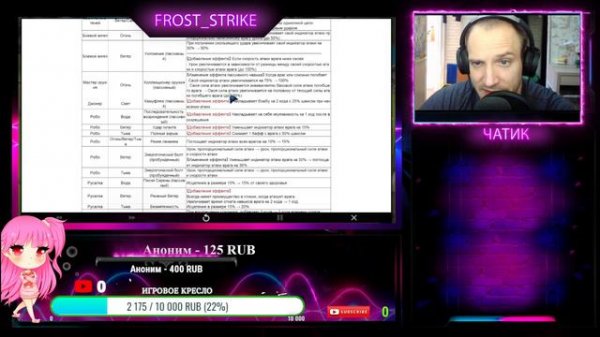 SUMMONERS WAR РЕБАЛАНС НАВЫКОВ