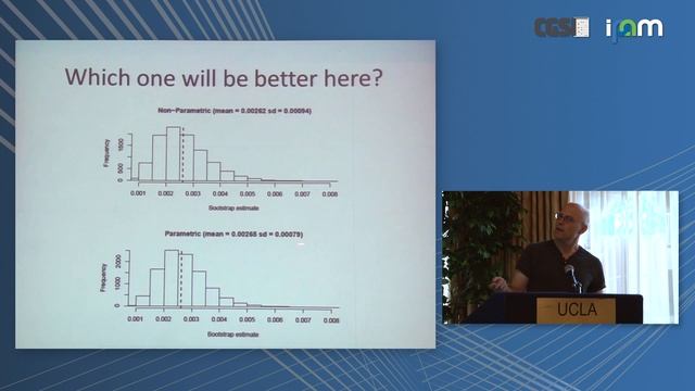 Saharon Rosset: "Bootstrap - The Statistician's Magic Wand" смотреть онлайн