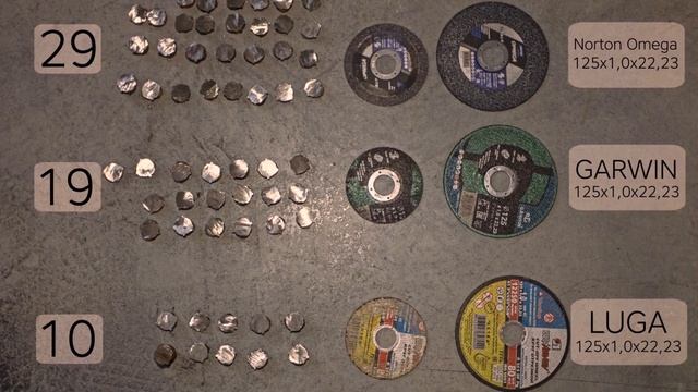 Обзор дисков для УШМ от GARWIN смотреть онлайн